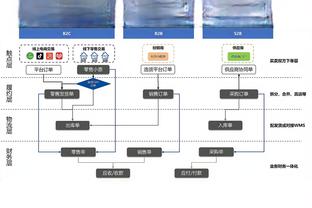 埃克萨姆绝平三分！东契奇：本来想自己投的 结果有两人在防我